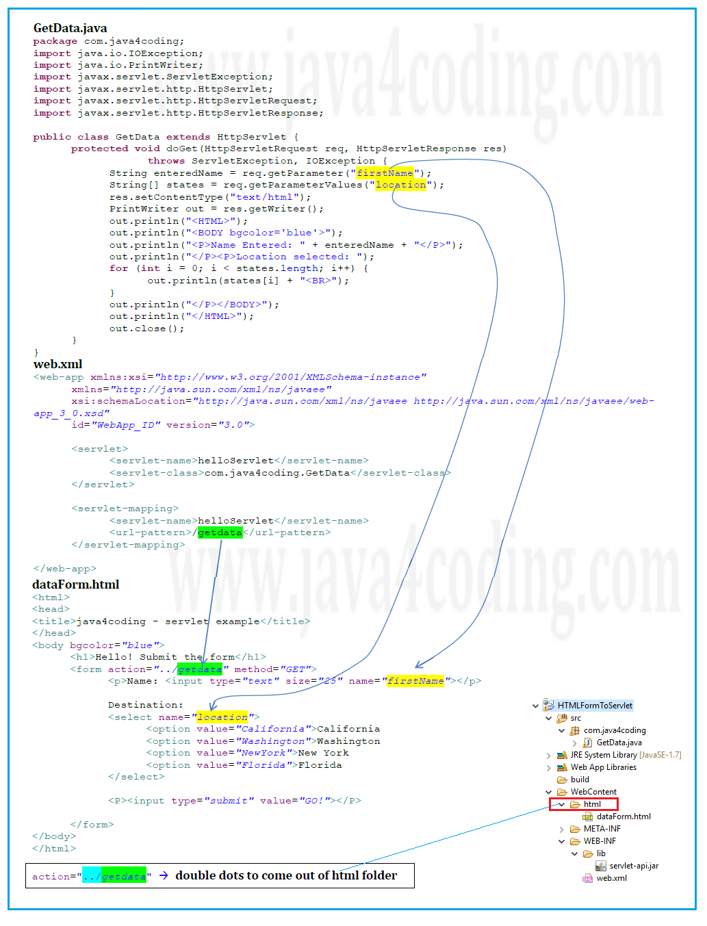 servlet-and-html-4